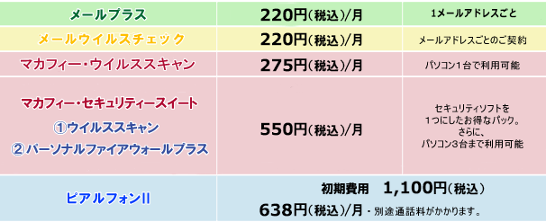 オプションサービス一覧表